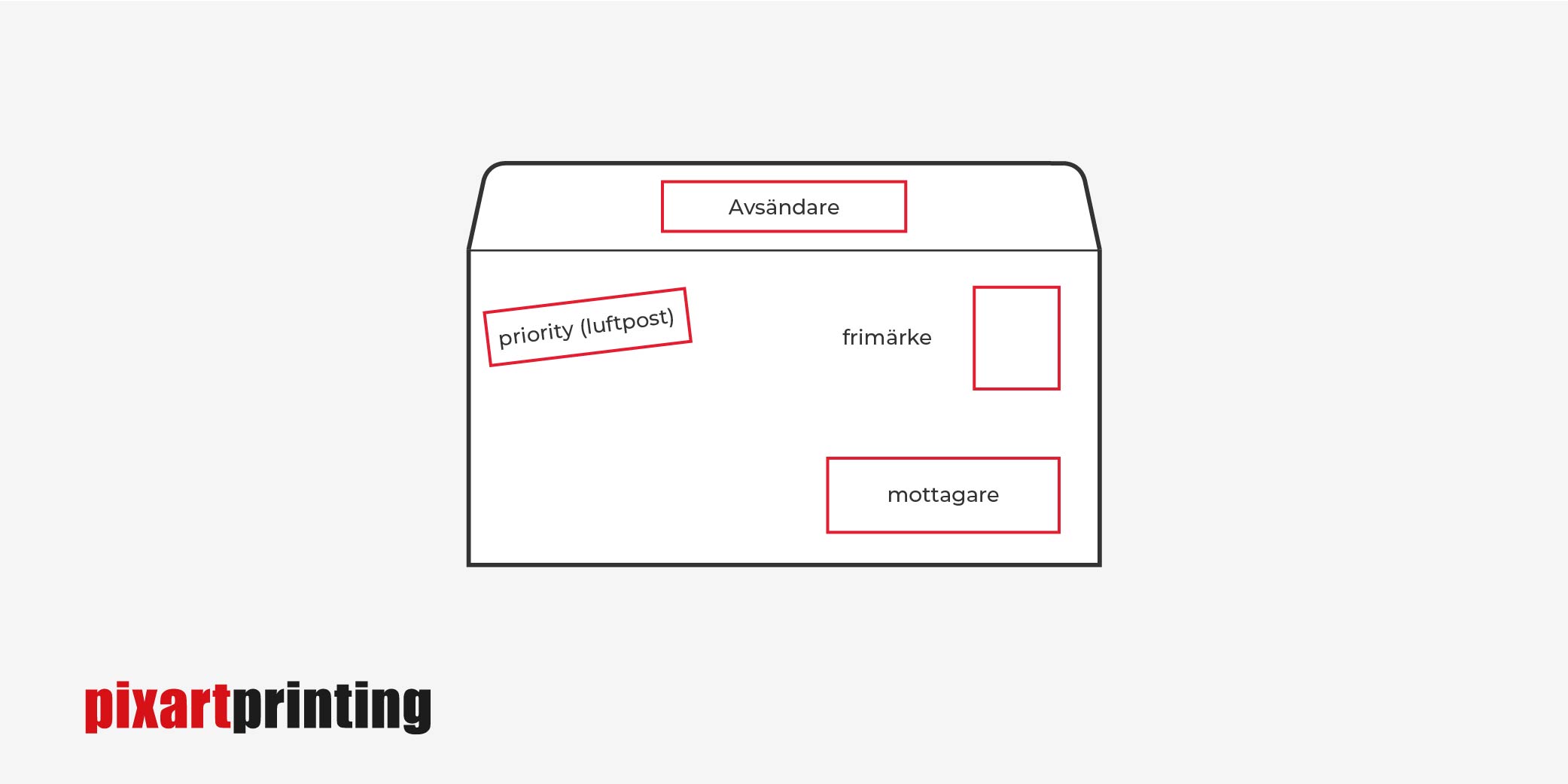 Completing a Letter Envelope: The Proper Method