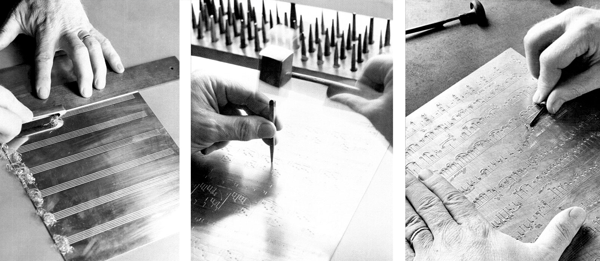 Exploring the Evolution and Intricacies of Sheet Music Printing
